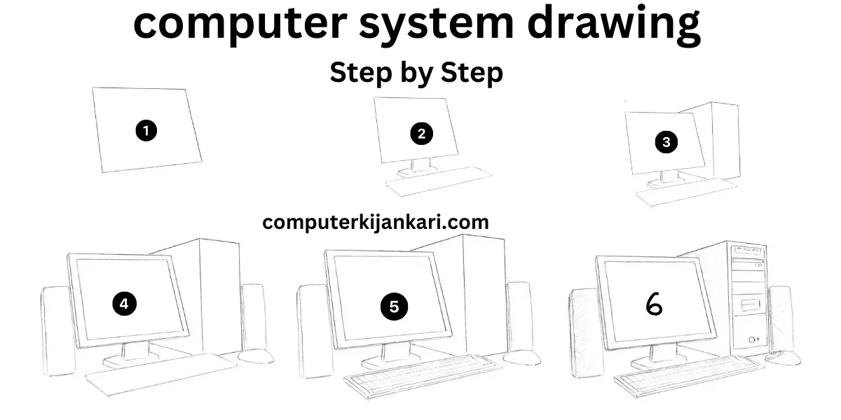 computer system drawing