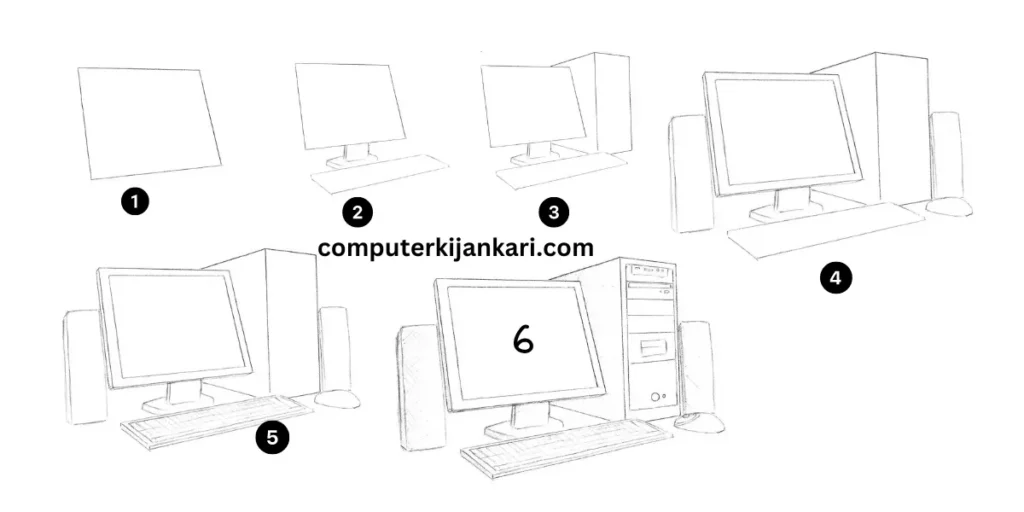 computer system drawing