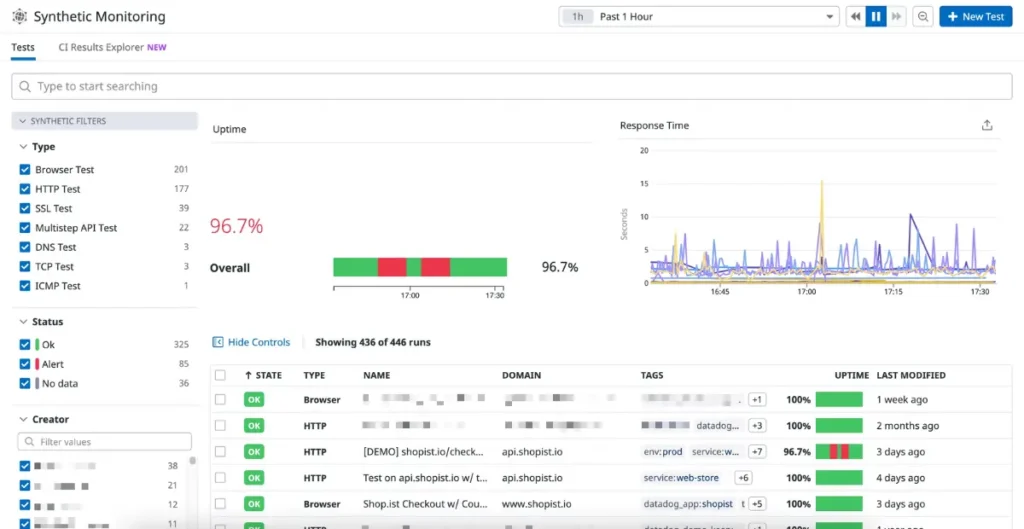 Synthetic Monitoring