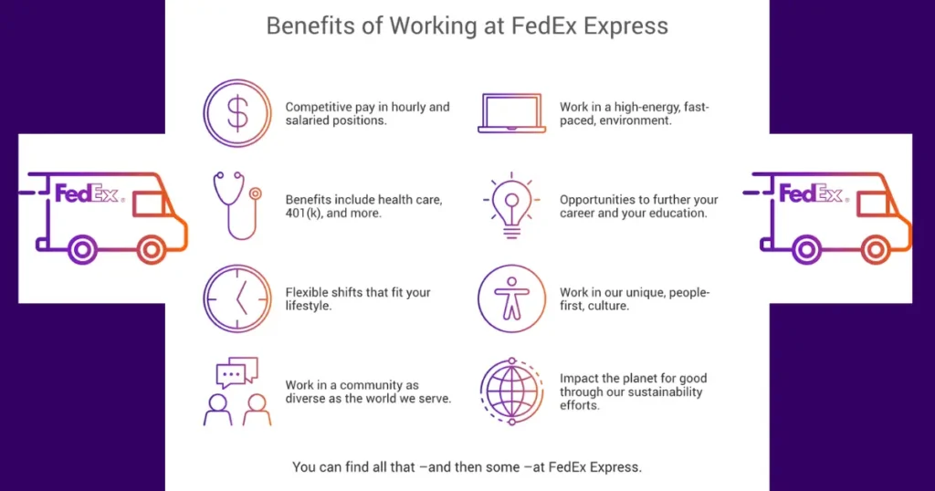 Benefits and Perks at FedEx Careers