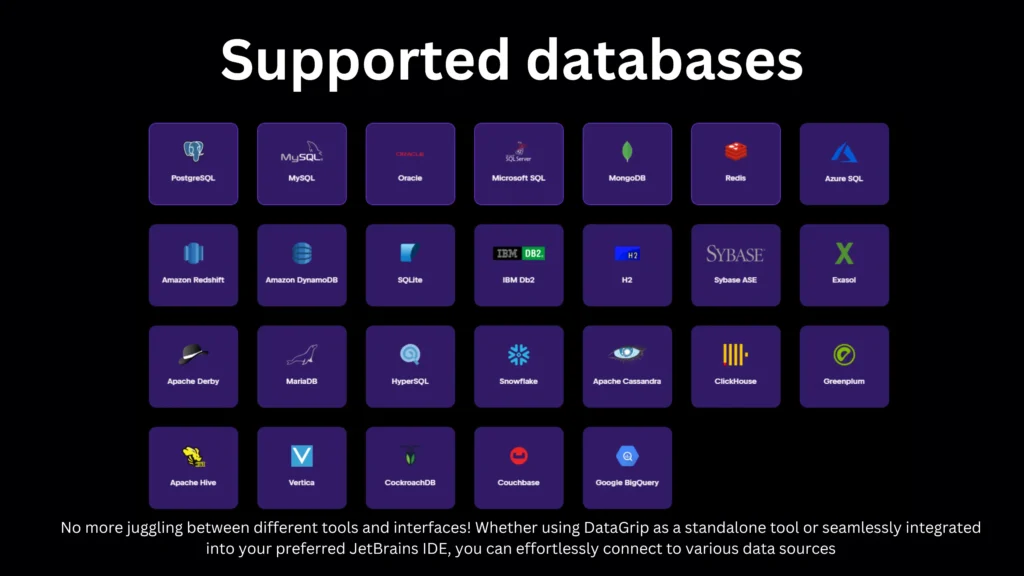 Screenshot showcasing DataGrip's user-friendly interface with code completion features and multi-database support.